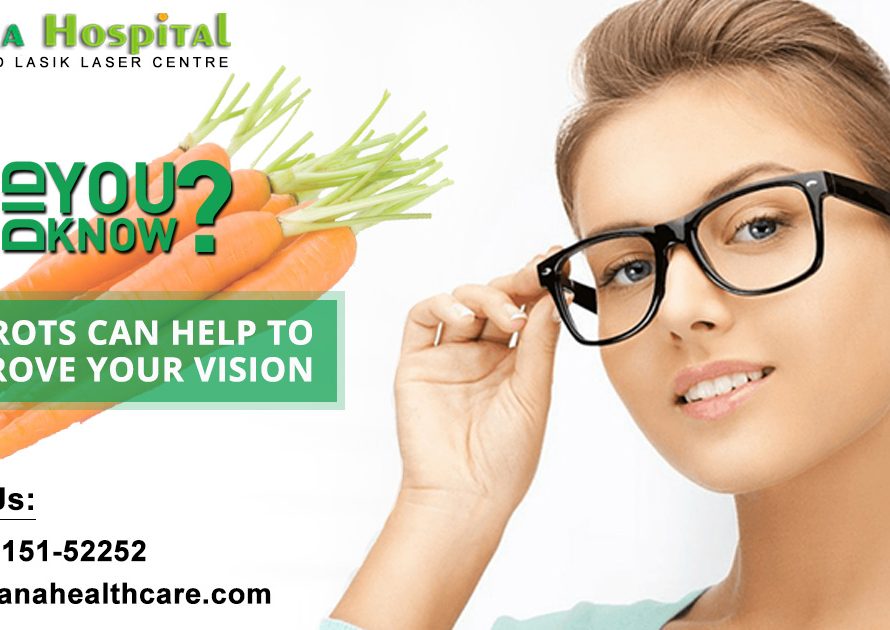 Simple, but Effective exercises for Eye Strain